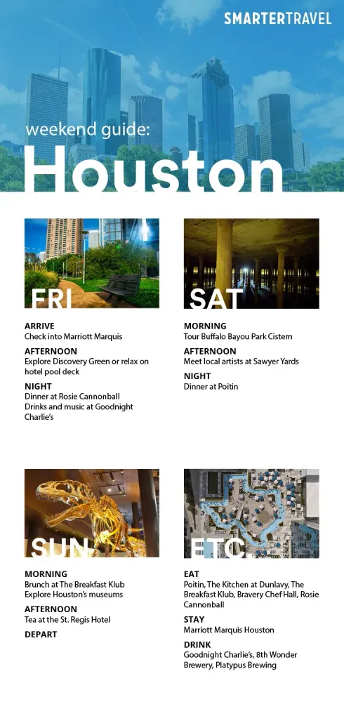 houston weekend guide.